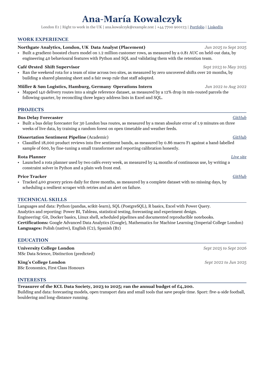 The same graduate's finished one-page CV in the NewLeaf layout: projects and work experience with measured results, headings ruled in navy.
